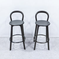 arflex / CREDO