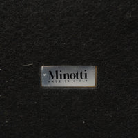 Minotti / Aeron / ミノッティ